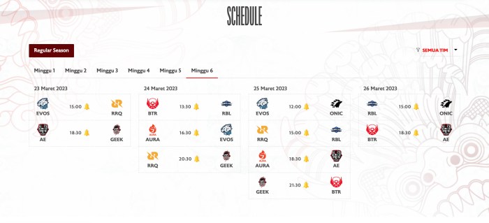 Update Jadwal MPL ID Season 15