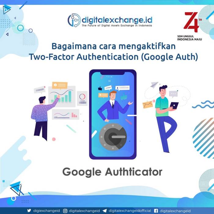 Aktifkan Autentikasi Ganda di Semua Akun Gadget
