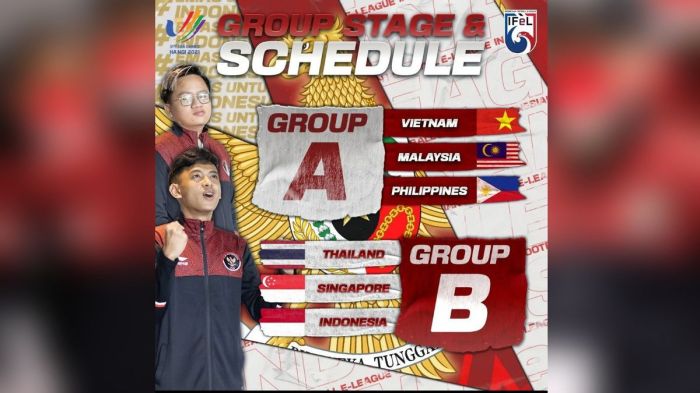 Jadwal Try Out Timnas untuk World Esports Games