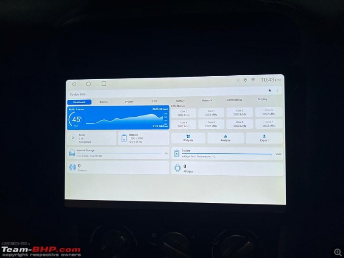 Head Unit Android Paling Banyak Dipakai Komunitas