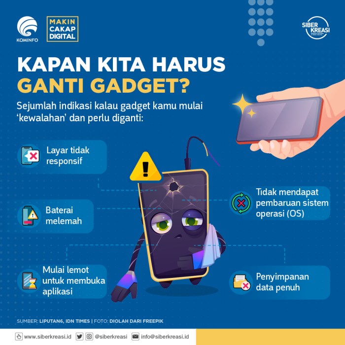 Kapan Kita Harus Ganti Gadget? - Infografik Katadata.co.id Tips Beli Gadget Bekas Tapi Seperti Baru