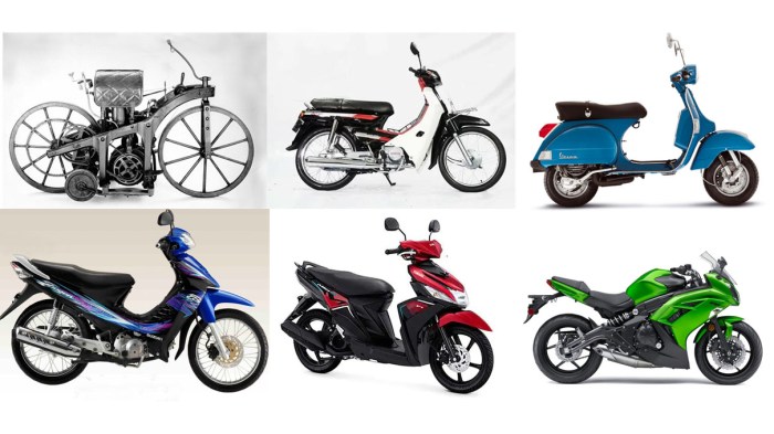 Perkembangan Teknologi Motor di Indonesia