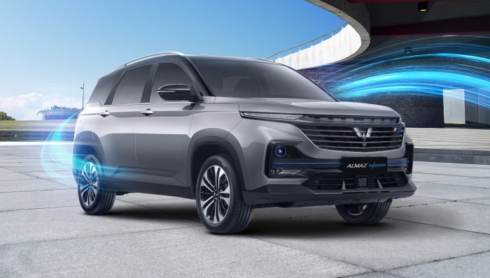 Mobil dengan Sistem Hybrid: Apa Keuntungannya?