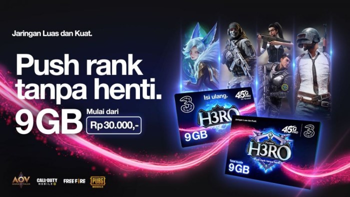 Gunakan Mode Fokus Saat Sedang Push Rank