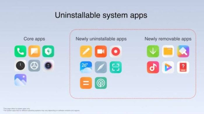 Trik Menghapus Bloatware Tanpa Root