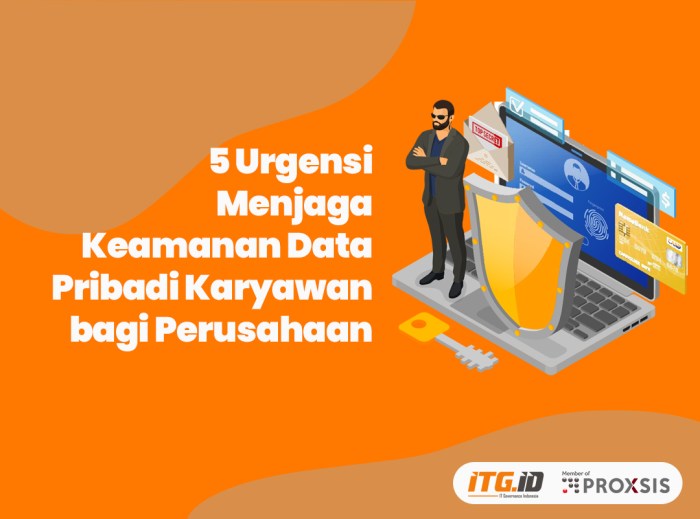 5 Urgensi Menjaga Keamanan Data Pribadi Karyawan bagi Perusahaan 5 Urgensi Menjaga Keamanan Data Pribadi Karyawan bagi Perusahaan