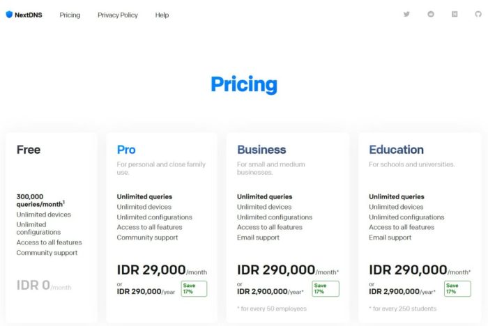 Gunakan DNS Pribadi untuk Browsing Lebih Cepat